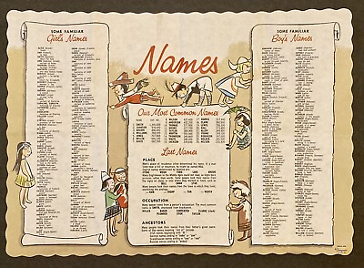 #ad Vintage 1960s Paper Restaurant Placemat With Names For Boys Girls Name Origins $19.99