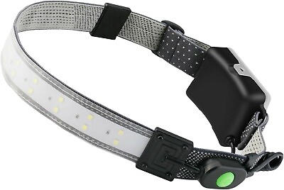#ad LED Headlamp Flashlights with Adjustable Headband for Nighttime Walking26%off $62.58