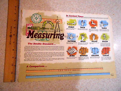 #ad Vintage Measuring Paper Restaurant Placemat Mid Century Springprint Ohio #395 $14.99