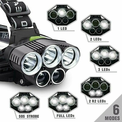 #ad Super Bright 5 LED Zoom Headlamp USB Rechargeable Headlight Head Torch $9.30